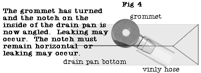 dh-5-1 drain pipe and grommet assembly - the grommet has turned