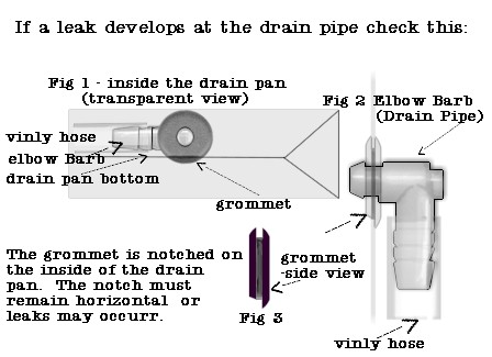 dh-5-1 drain pipe and grommet assembly